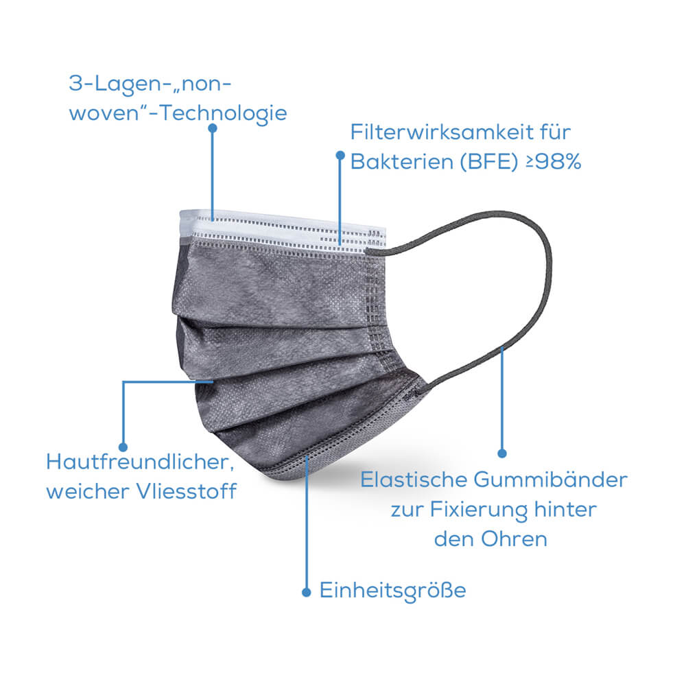 Medizinische Masken, Mundschutz, 3-lagig, Beurer, grau, 10 Stück