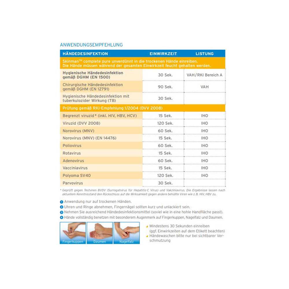 Ecolab Händedesinfektion Skinman Complete pure, 1000 ml