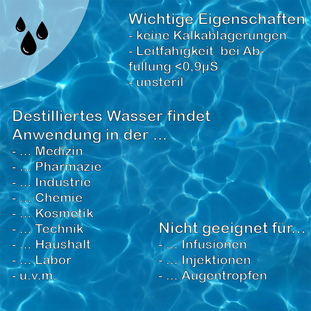 Destilliertes Wasser AQUA DEST, unsteril und mikrofiltriert, 4 x 5 L