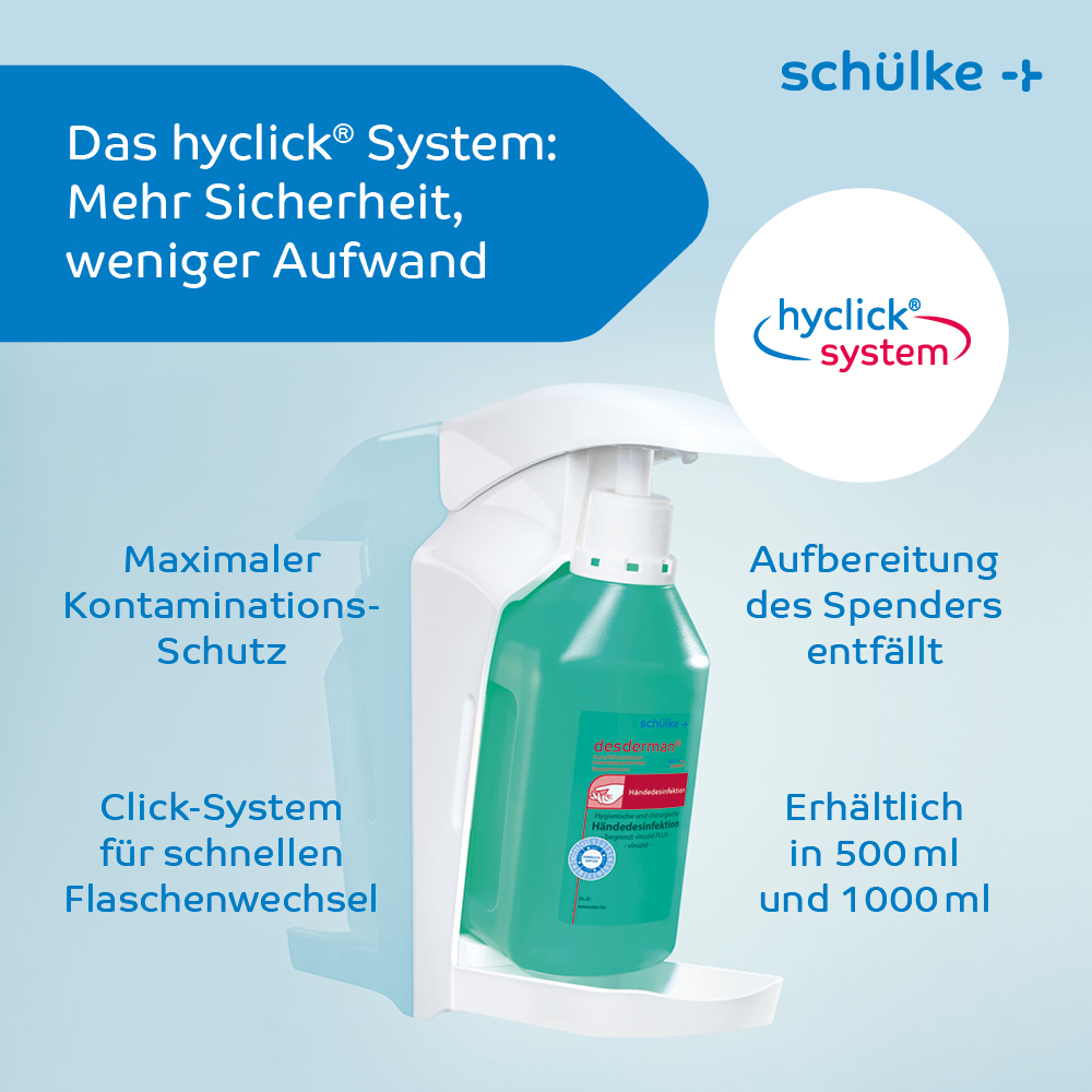schülke Desderman hyclick schülke Desderman hyclick