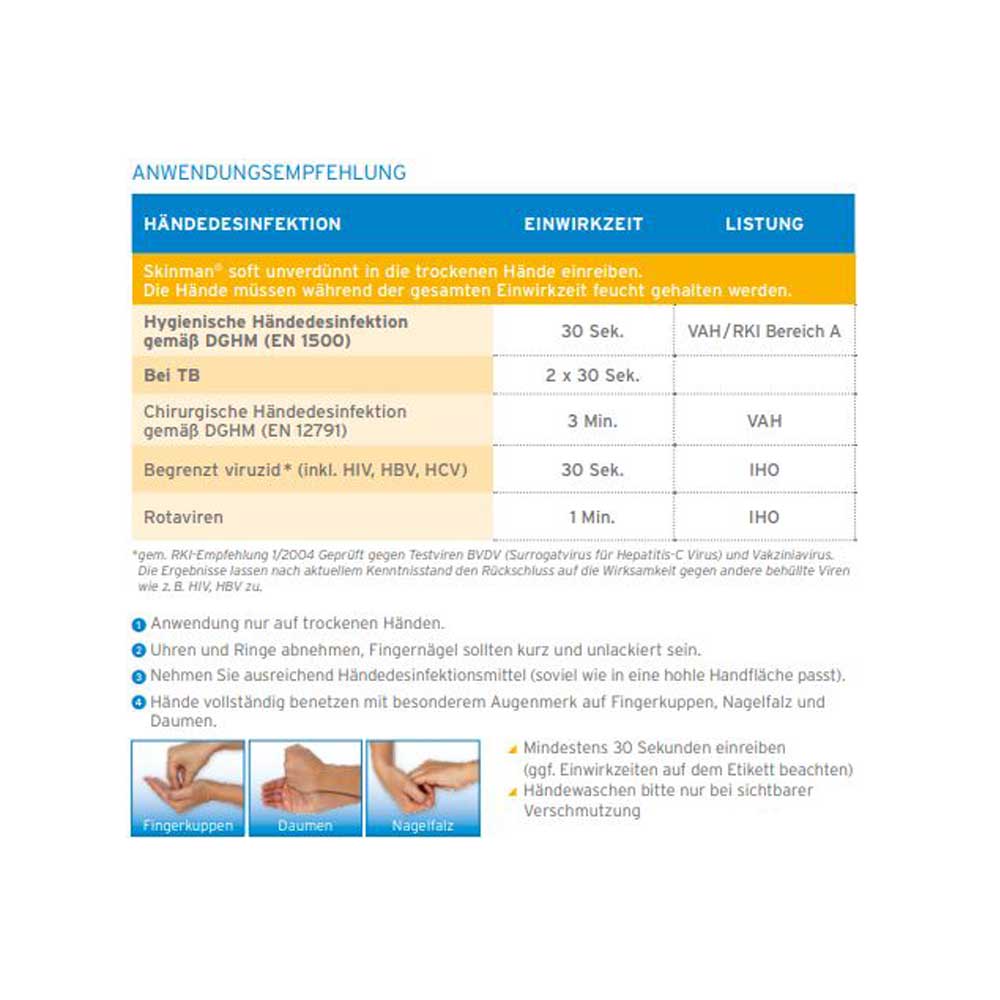 Ecolab Händedesinfektion Skinman Soft, 1000 ml