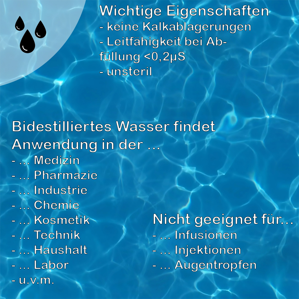 saltisept Aqua Bidestillata 10Ltr. - Hochreines destilliertes Wasser mit  einem Leitwert >1µS