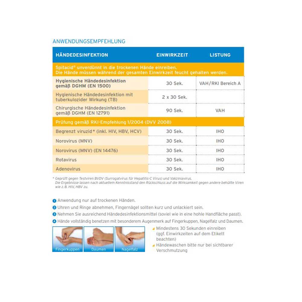 Ecolab Händedesinfektion Spitacid, 100 ml