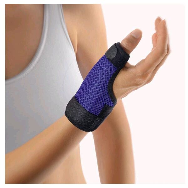 Daumenbandage